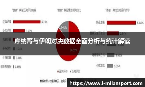 关键词4