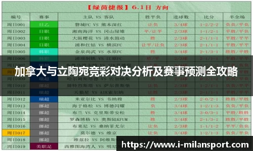 关键词2
