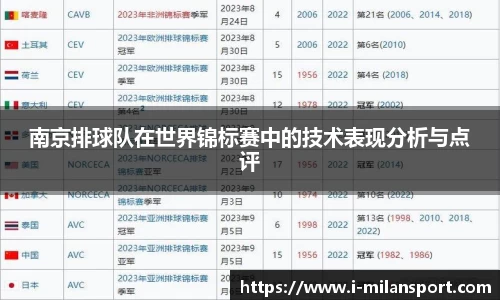 关键词2