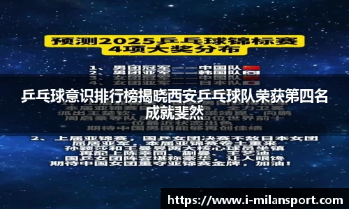 乒乓球意识排行榜揭晓西安乒乓球队荣获第四名成就斐然