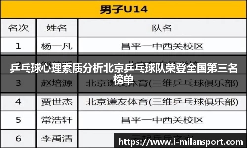 乒乓球心理素质分析北京乒乓球队荣登全国第三名榜单